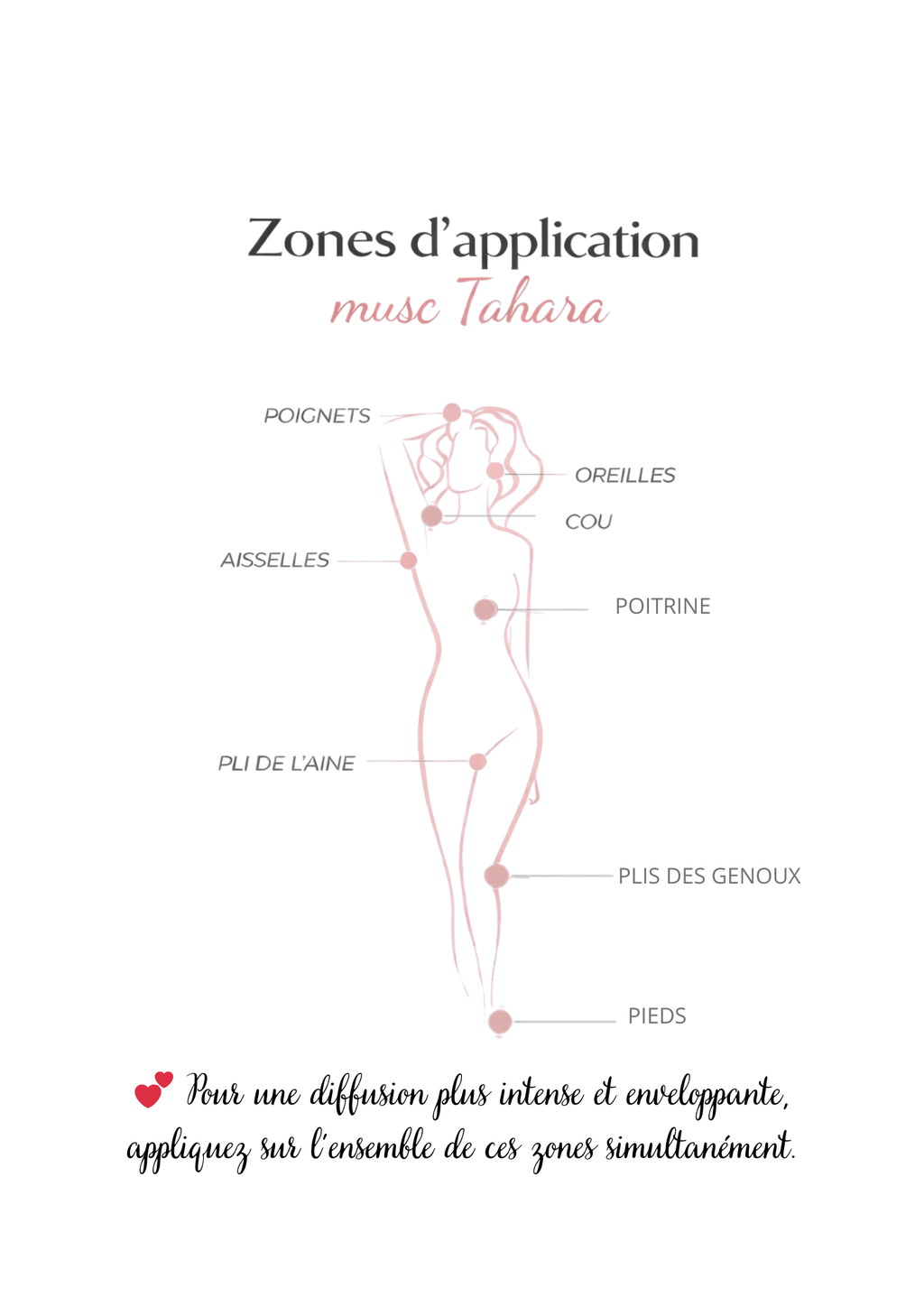 Musc Intime Fleur D’or (texture classique)